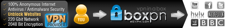 VPN Service